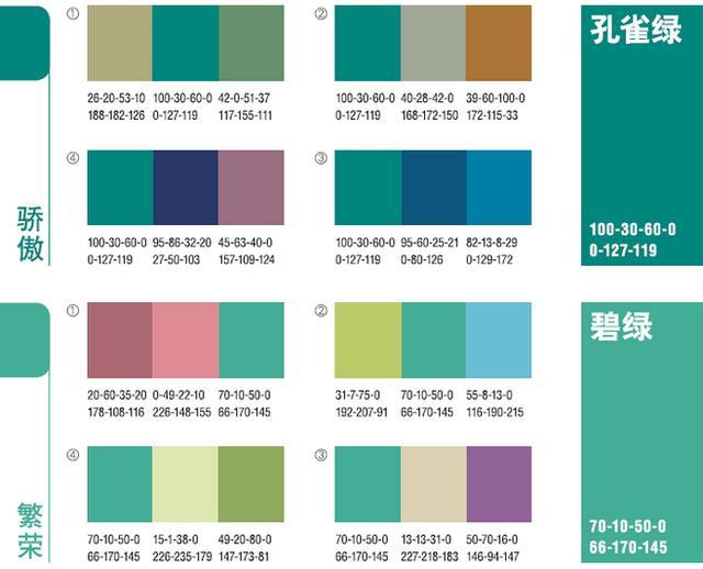 水性漆和乳膠漆哪個好？